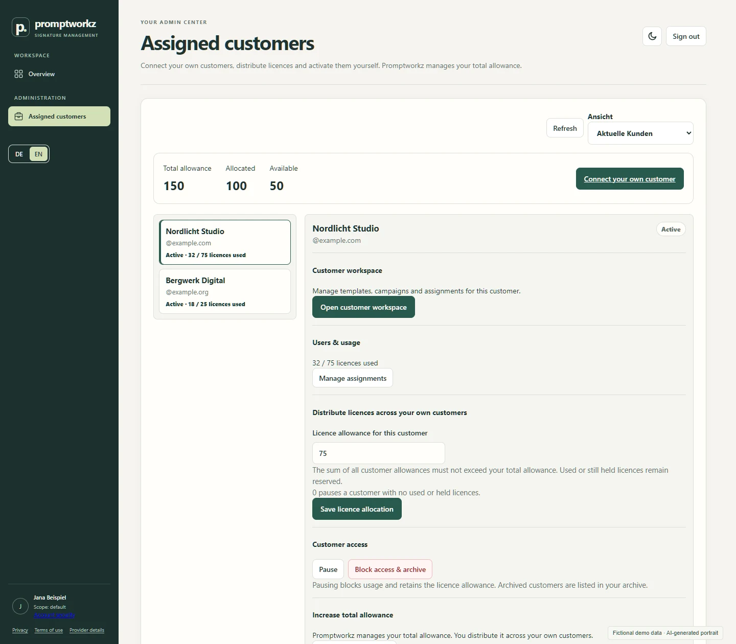 Actual service provider view for the provider’s own fictional companies